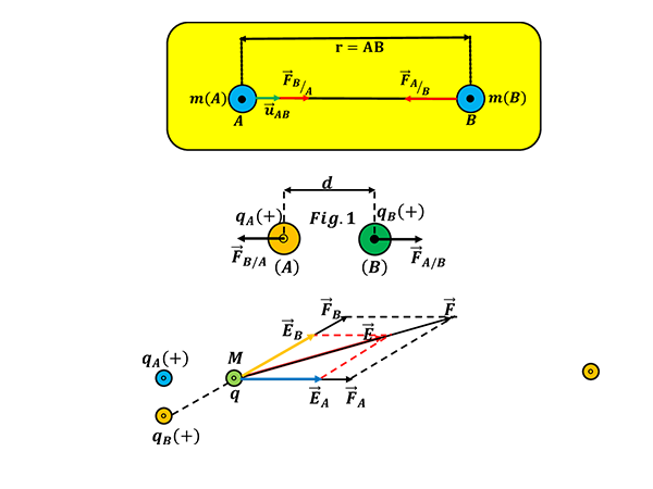 course image